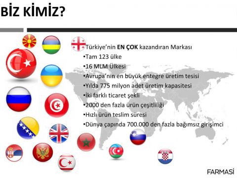 Farmasi'yi Tanıyalım